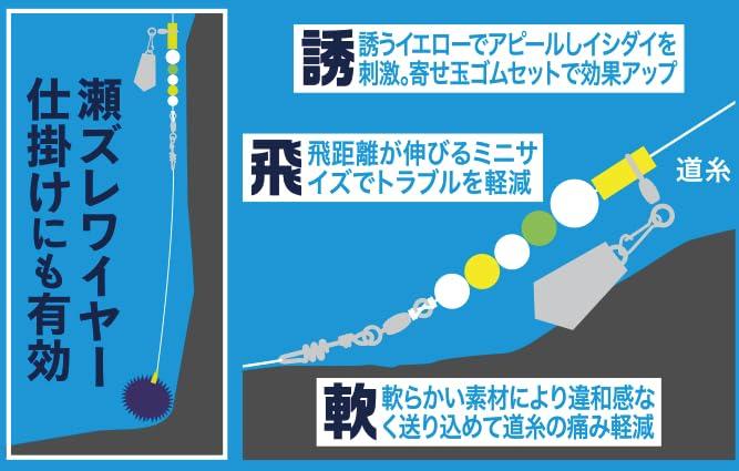 Kizakura Ishishi Spirit Long Throw Rubber Tenbin Mini Keimura Blue (8 pieces)