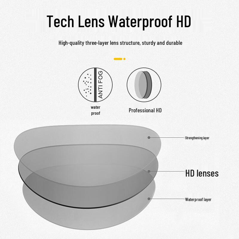 MDNG Panoramic Snorkel and Freediving Set