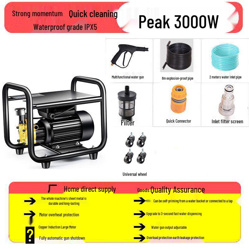 220V High-Power Portable Smart Car Wash - Automatic High-Pressure Cleaning Gun