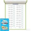 Math Practice Workbook - 10/20 Addition & Subtraction | Arithmetic Skills for First Grade Number Decomposition
