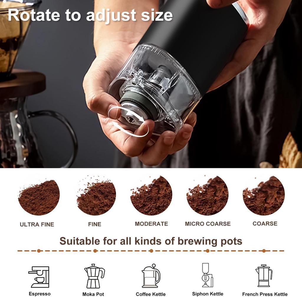 Small Portable Electric Tapered Burr Coffee Grinder USB Rechargeable Beans Grind Settings from Fine to Coarse For Office Home