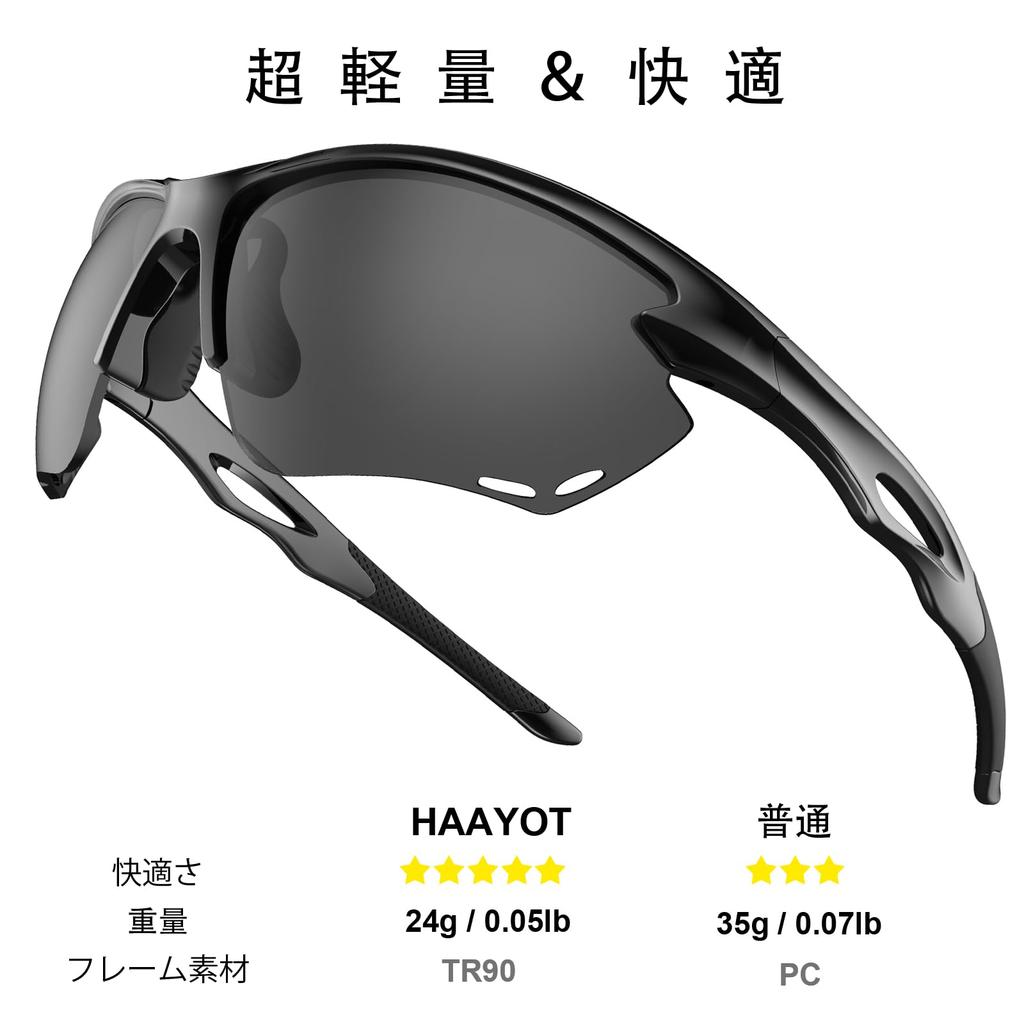 HAAYOT Polarized Sunglasses for Men and Cycling Sports Lightweight and Durable TR90 MTB Goggles for Fishing and Glossy Black and Gray Women, Glasses,
