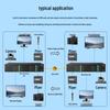 Boyang 4K HDMI 2.0 Fiber Optic Transceiver/Extender