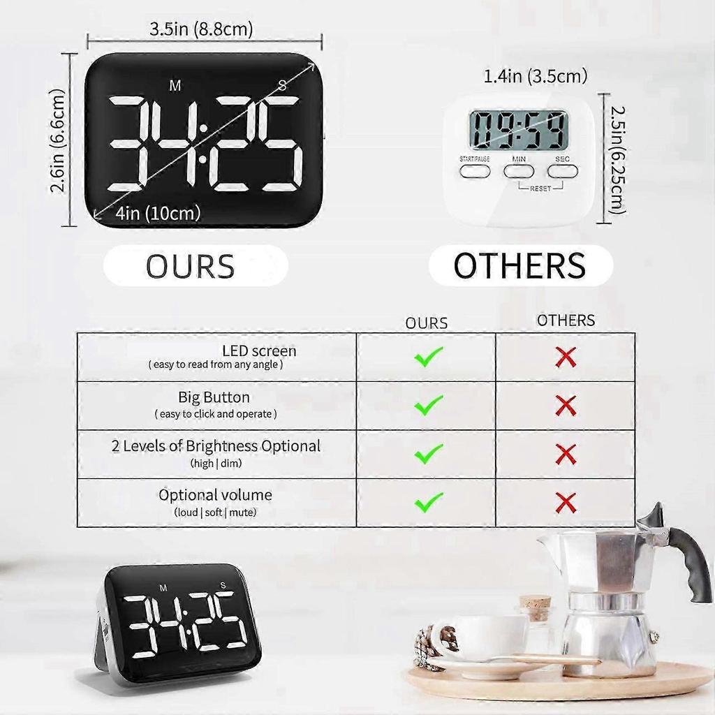 4X Digitaler Küchen-Timer - Magnetischer Countdown-Zähl-Timer mit großem LED-Display, laute Lautstärke zum Kochen und für Kinder