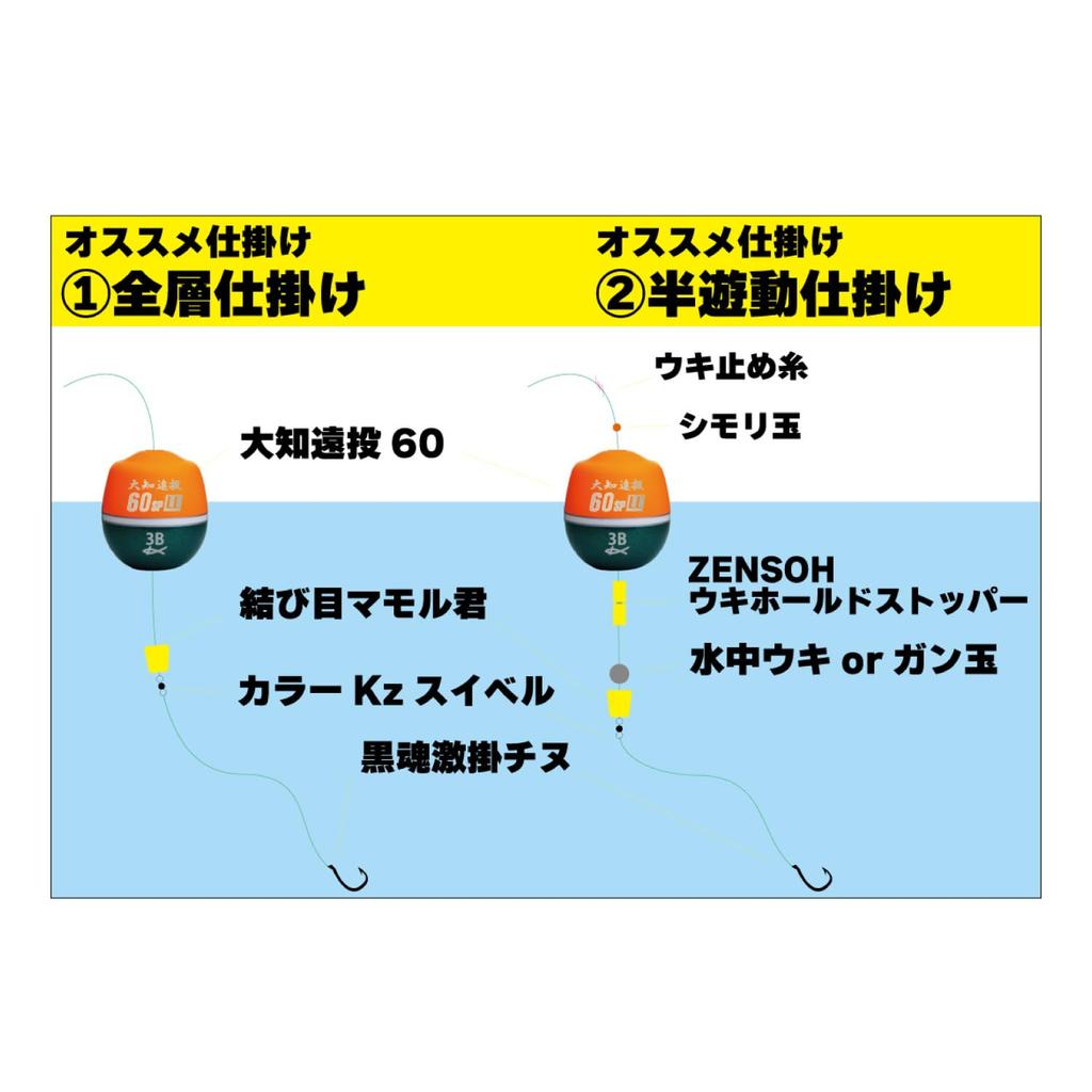 Kizakura Daichi Distance Throw 60 (Rokumaru) SP L 00 Orange