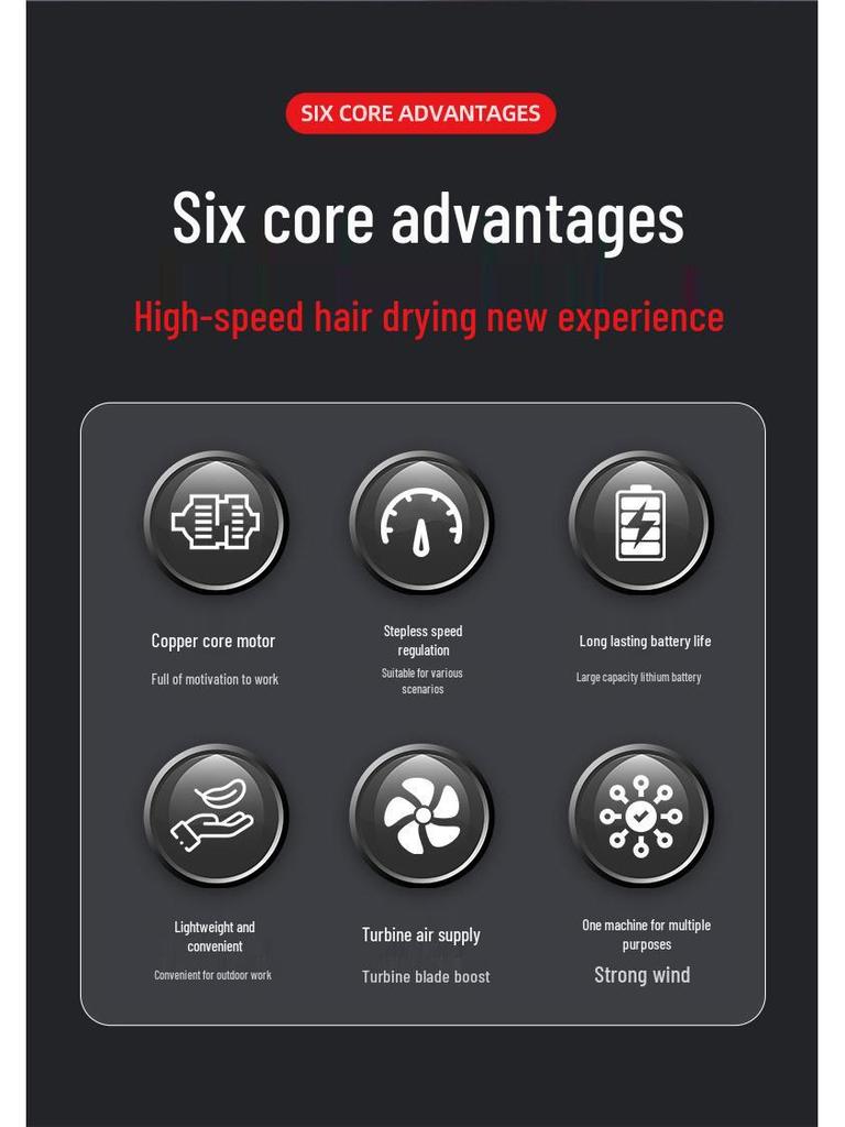 Dual-Purpose Handheld High-Power Electric Turbine Blower with Lithium Battery