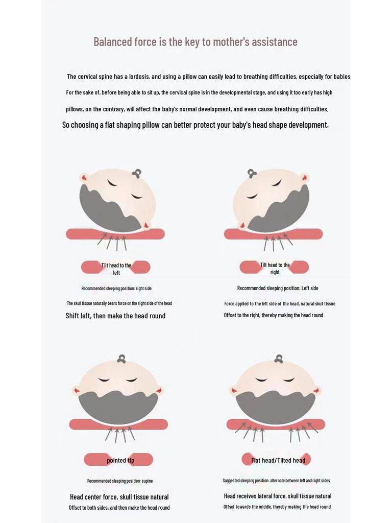 Breathable Baby Pillow for Head Shaping and Anti-Flat Head Correction - Sweat-Absorbent, Washable, Suitable for Autumn & Winter, Side Sleeping