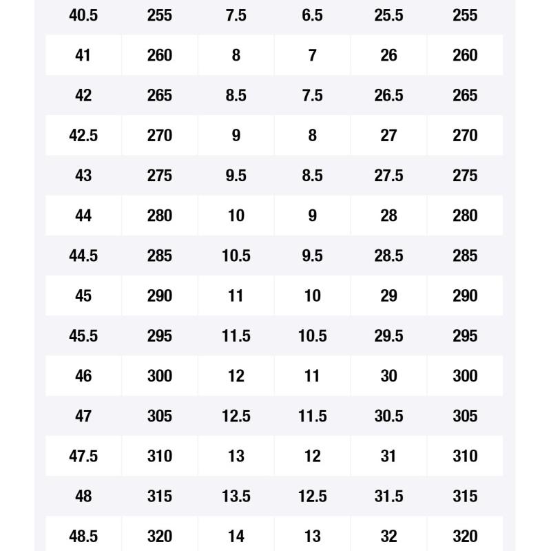 Nike Kd 13 Tb Promo 'University Red' Sneakers CW4115-603