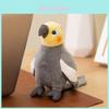 Plush Parrot Toy Animal Collectible Soft Stuffed Animal For Kids And Toddlers