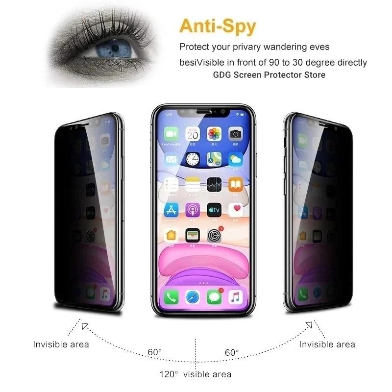 Full Anti Spyware Glass Screen Saver for iPhone 17 16 15 14 13 12 11 Pro Max 14 15 7 8 Plus XR X XS Max 6s 12 13 Mini