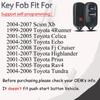 Key Fob Keyless Entry Fits for Toyota Highlander Tundra RAV4 Scion XA XB 2001 2002 2003 2004 2005 2006 2007 Remote Control Replacement HYQ12BBX,