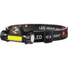 USB Rechargeable LED Headlamp with Far and Near Beam for Outdoor Activities