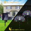 RunElves Solar Garden Outdoor Waterproof Solar LED Gardening Illumination 8 Set of Solar Auto Remote Stylish and Cute Decorative Lights for Outdoor
