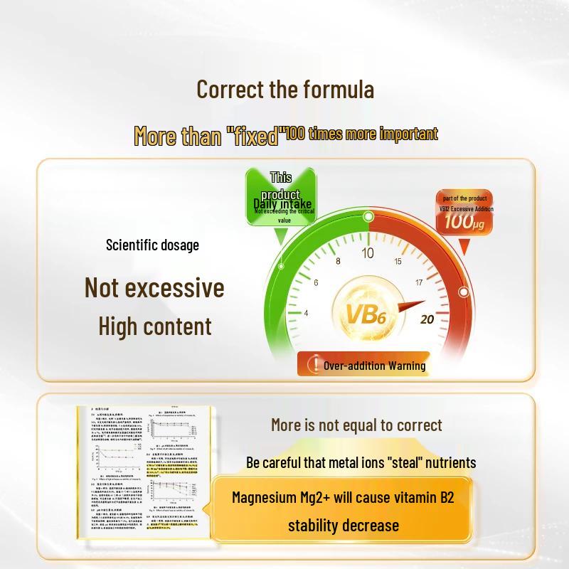 BYHEALTH Vitamin B Complex Tablets