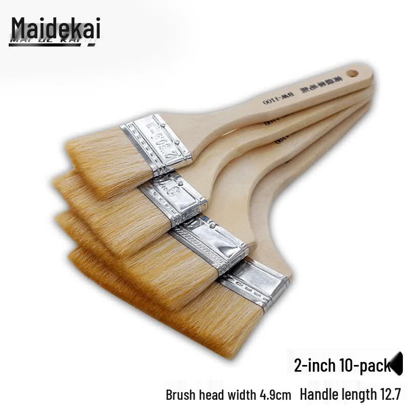 

Multi-Purpose Long-Handle Wool Brush Set 2-inch