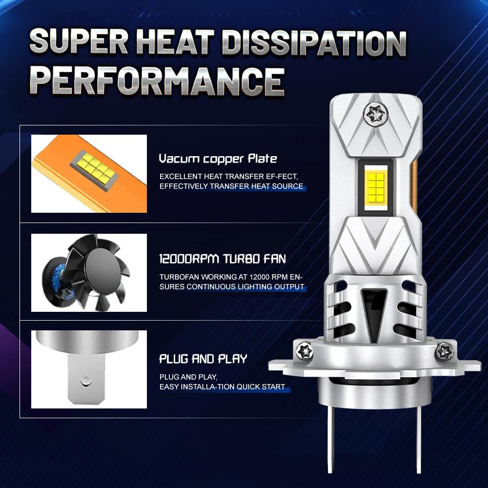 LED H7 Headlights 100W 20000LM Car Light CSP Chip H4 H8 H9 H11 6500K 1: 1 Mini Size Fog Light 12V