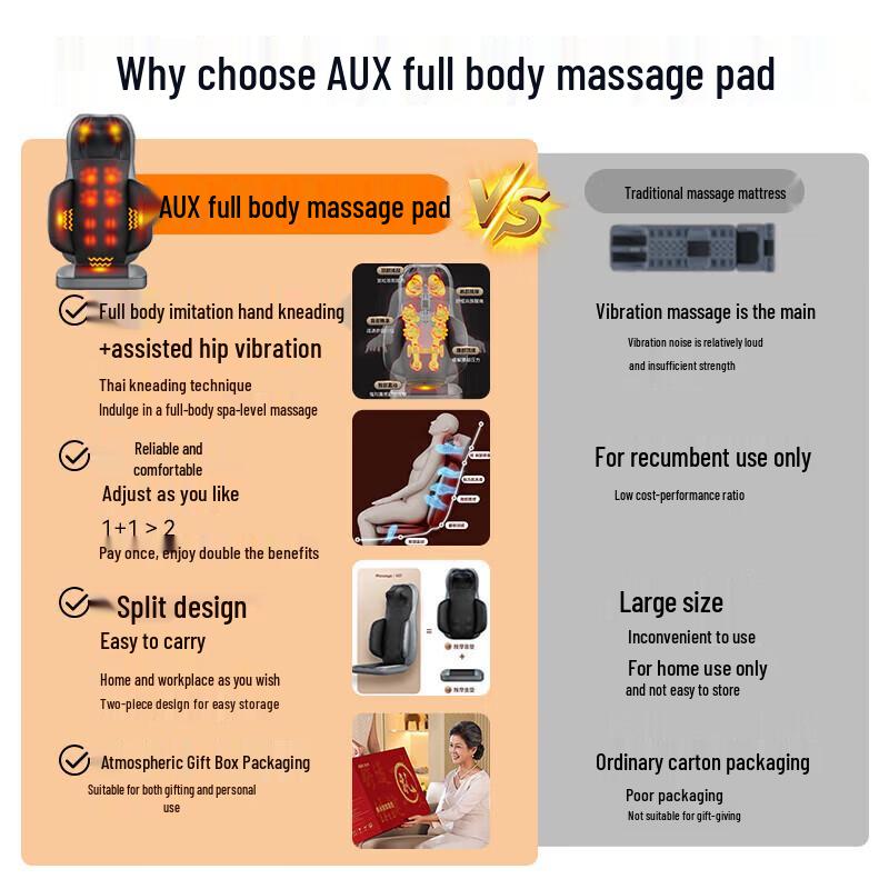 Aux K17 Full Body Kneading Massage Cushion