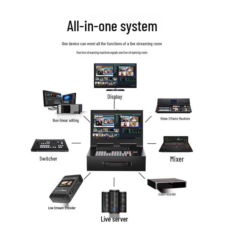 Oton All-in-One Live Broadcast Switcher