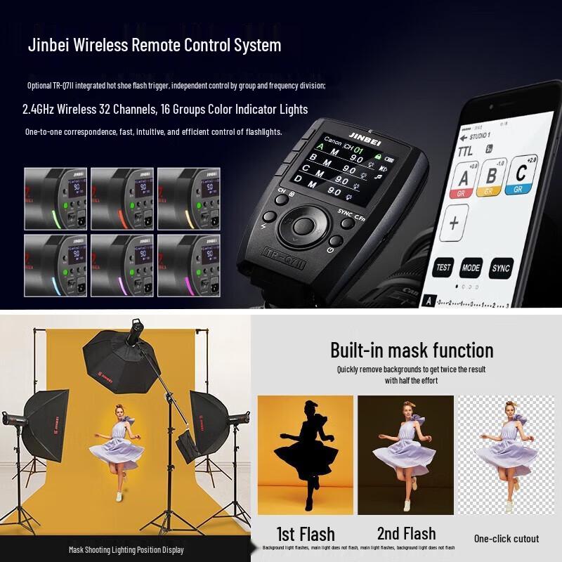 JINBEI LED Continuous Studio Light
