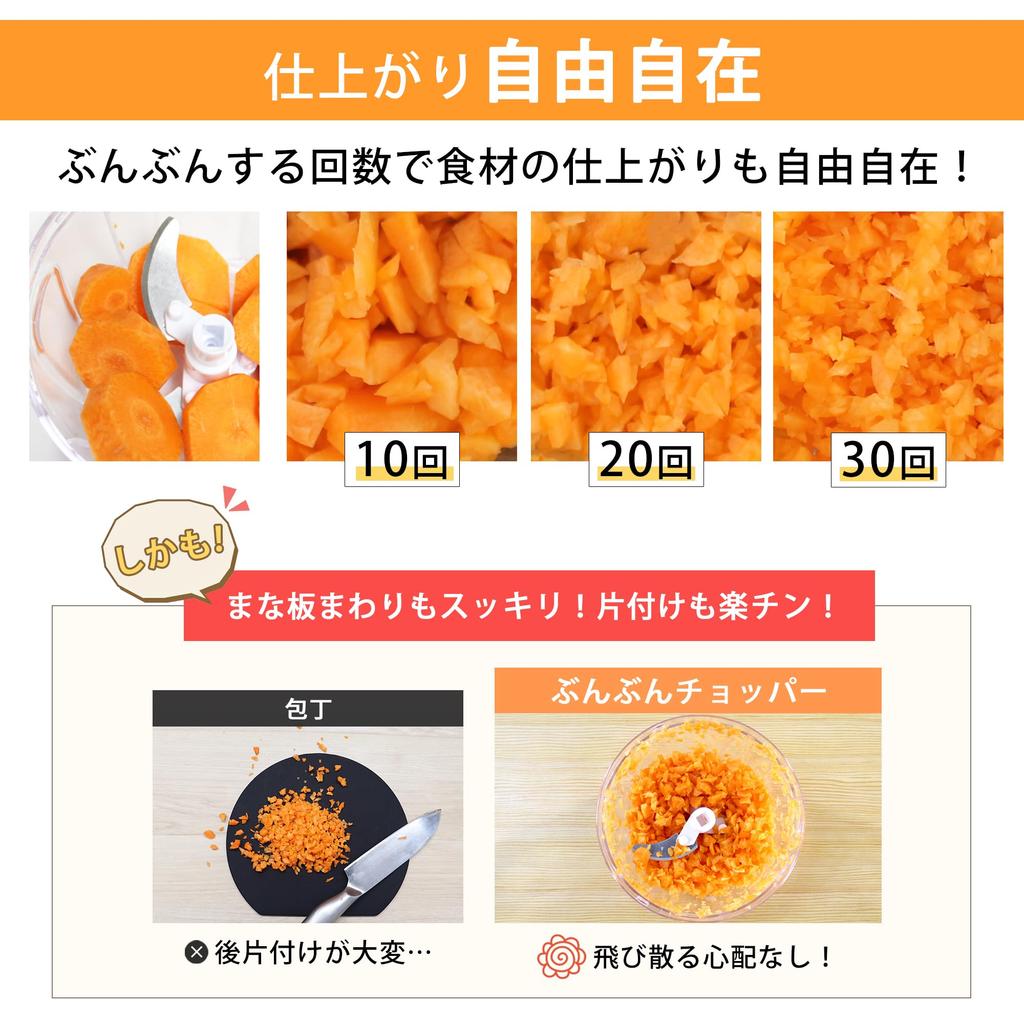 Food Chopper with Washable Bunbun White K&A Lid, Chopper, BBC-01