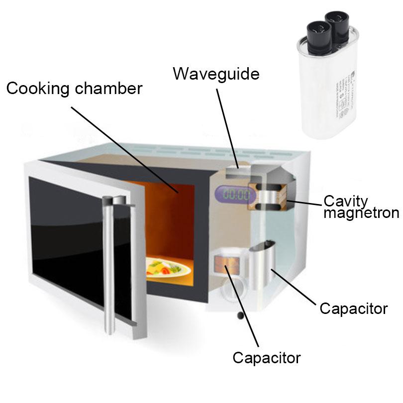 CH85 21114 2100V 50 / 60Hz High Voltage Capacitor 1.14uF for Microwave Oven / Pipeline Drying Equipment / Bake Oven