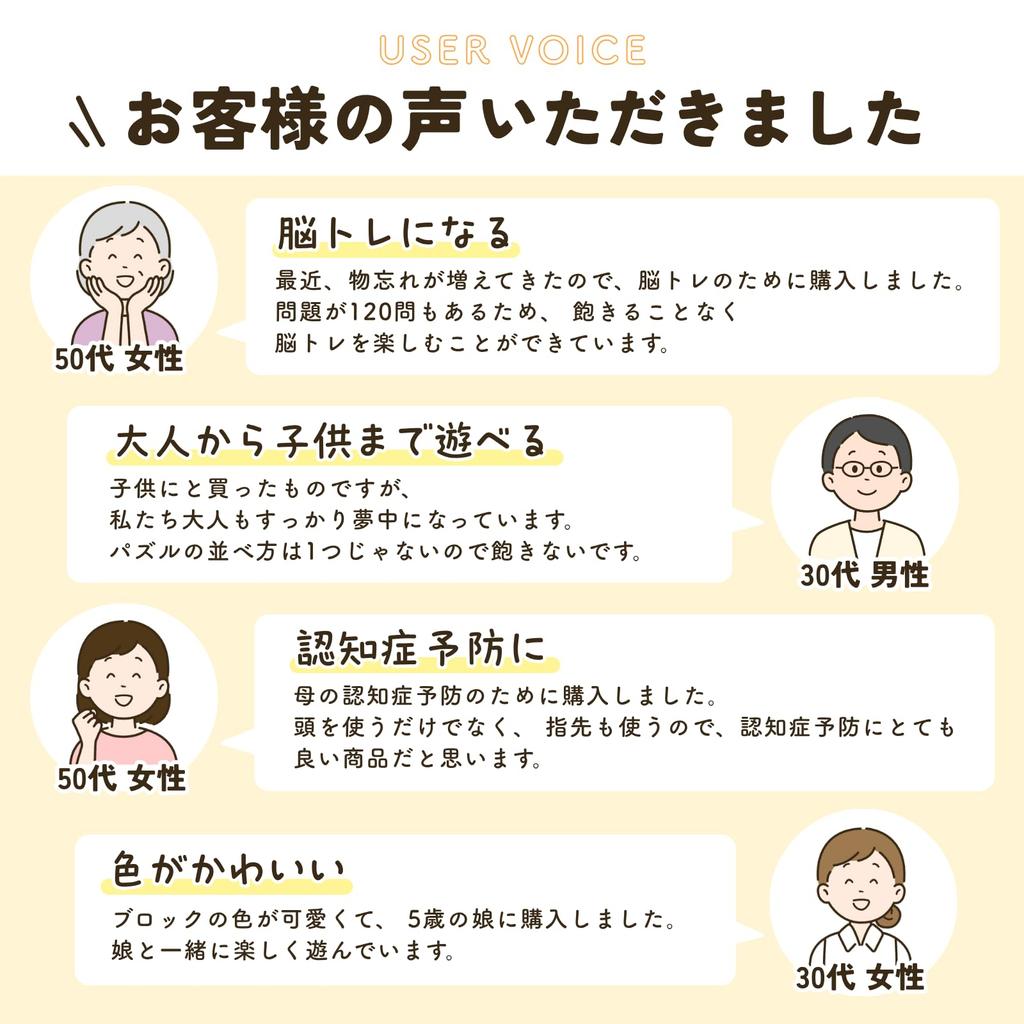 Supervised by an educational recreation Inspirational Wooden Puzzle Wooden Observation Thinking Brain 60 Design 120 Questions in Ages Family Gift