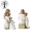 Quietly Willow Tree Figurine Mother Holding Baby Ornaments Home Desk 13cm Gift