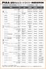 PIAA Wiper Blade, 650mm, Ultra-Strong Silicoat Special Silicone Rubber, 1 Blade, Part Number 82, WSU65