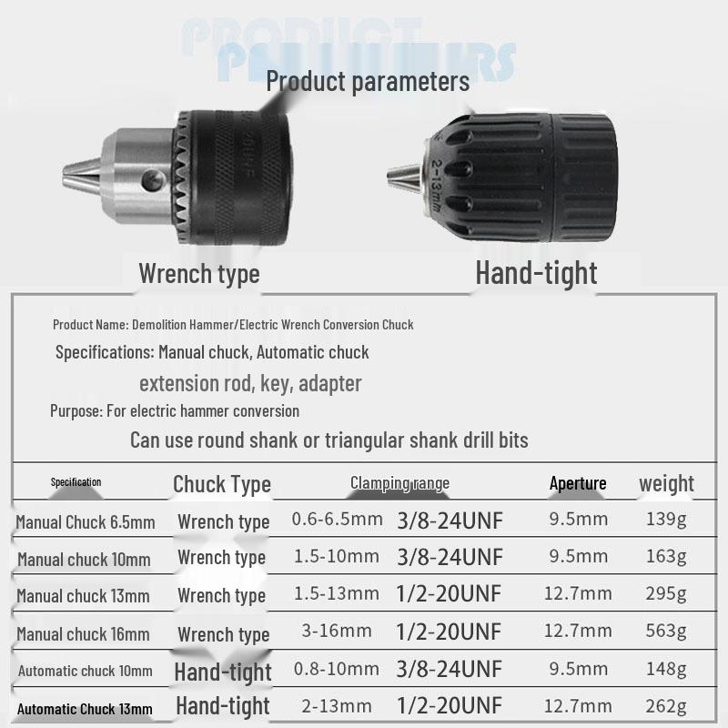 Three-Jaw Self-Tightening Hand Drill Chuck for Impact Drills and Electric Screwdrivers