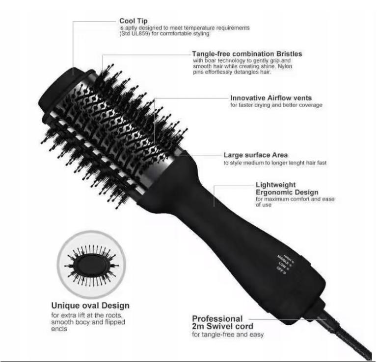 Women Hair Dryer Brush Hair Dryer Straightener Curler Massager 4 In 1 Rapid Warming One Step Volumizer Hot-Air Hair Brushes
