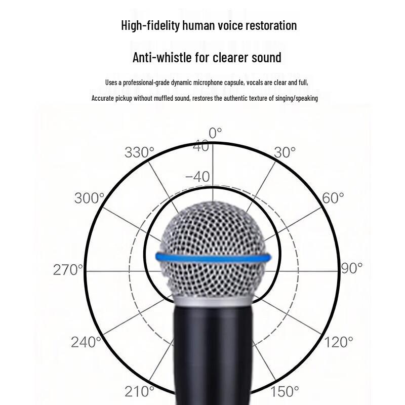 Xun Er Wei UZ-300 Series Professional True Diversity Wireless Microphone System (CN version)