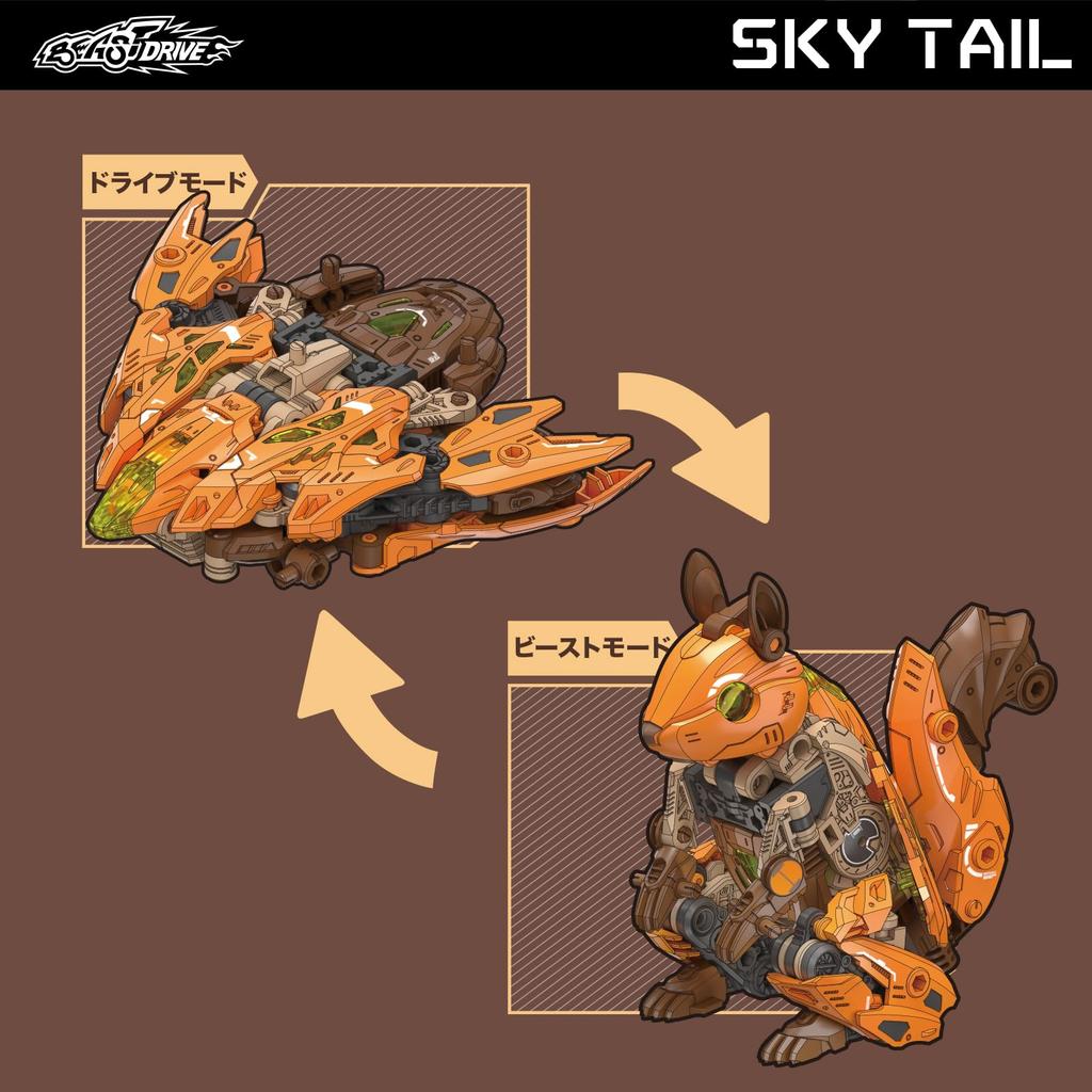 BEASTBOX 52TOYS BEASTDRIVE SKY TAIL Transforming Transforms from Mecharis To Fighter Assembly Highly Articulated Action Transforms Into a Mecha Beast