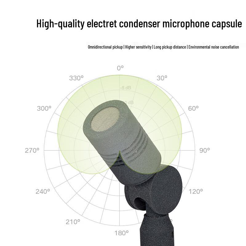 Xun Er Wei ZJL-XR9 Professional Wired Condenser Microphone (CN version)