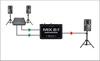 Engineering MIX audio mixer []Radial 21 2-channel