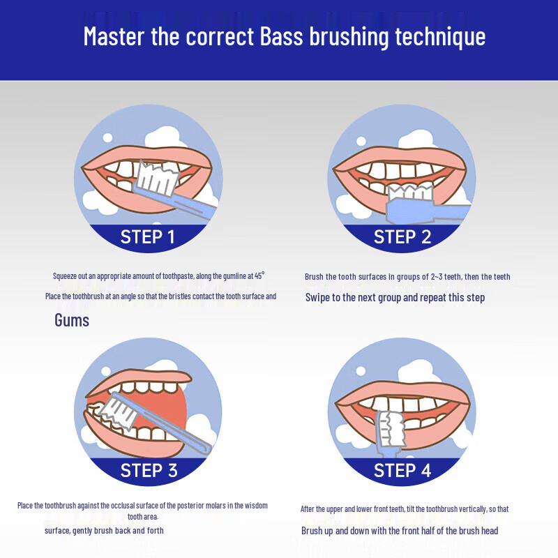 BaiXi Anti-Sugar Probiotic & Amino Acid Toothpaste Multi-Flavor Set