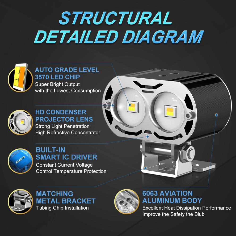 MAXGTRS 1x DRL Motorcycle Led Strobe Spotlight Electric Vehicle Auxiliary Road Low/High Light HeadLight Driving Lens DC12-85V