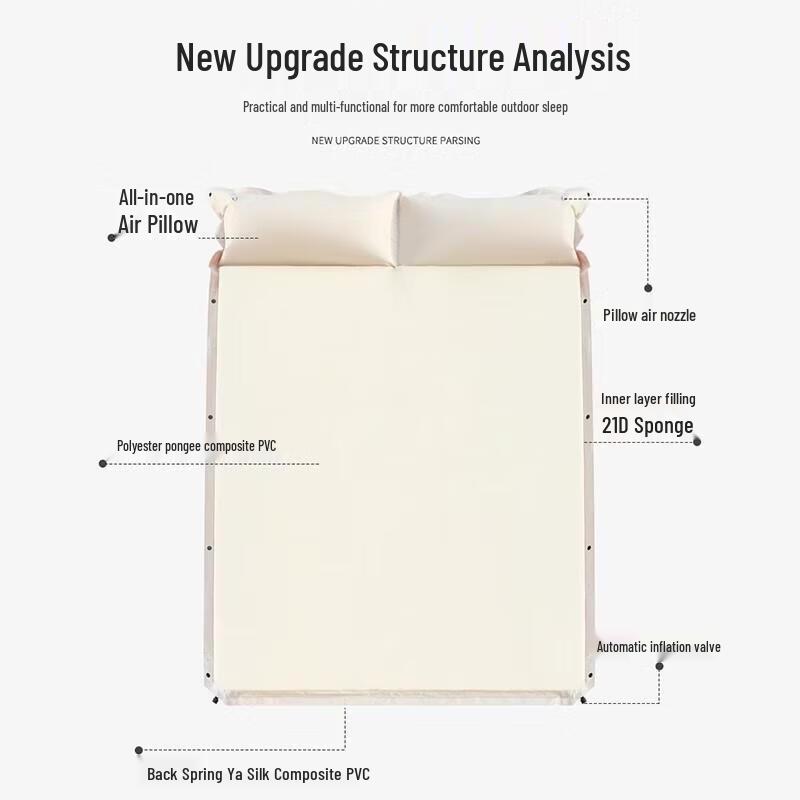 Quyoubang Connectable Double Camping Sleeping Pad