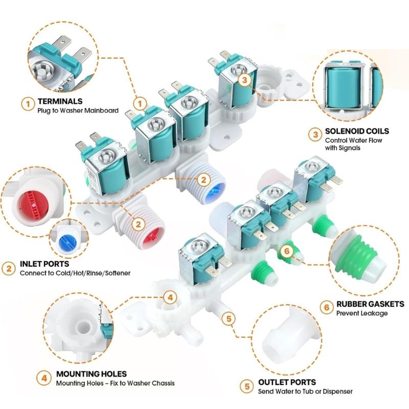 Water Inlet Valves Replacement Suitable for Washing Machine Providing Stable Water Level and Improved Cleaning Efficiency