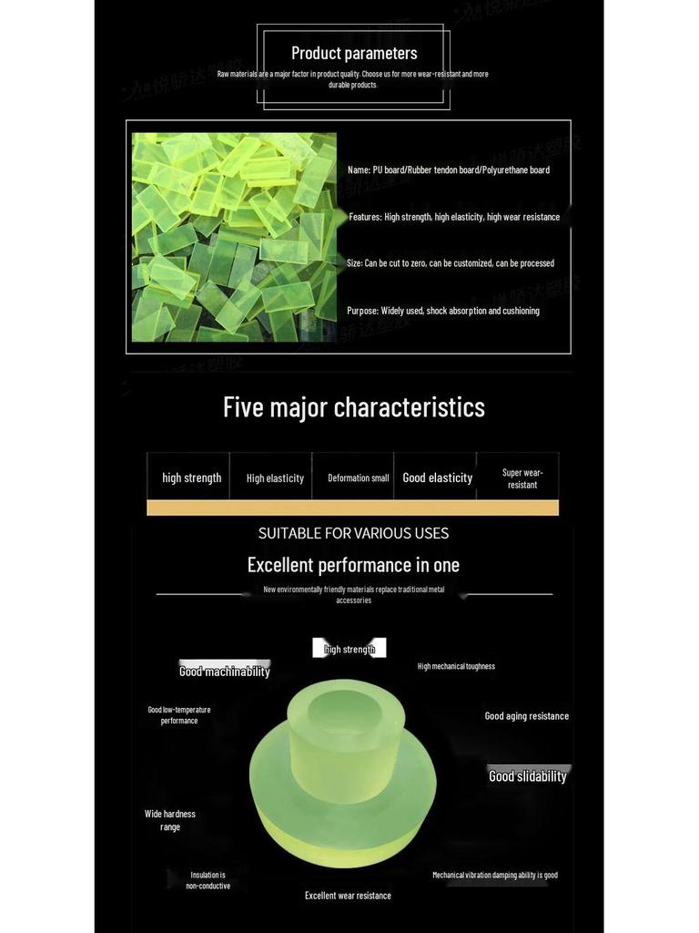 Polyuretanový Uretanový Gumový Tlumicí Plech, Tyč a Těsnění