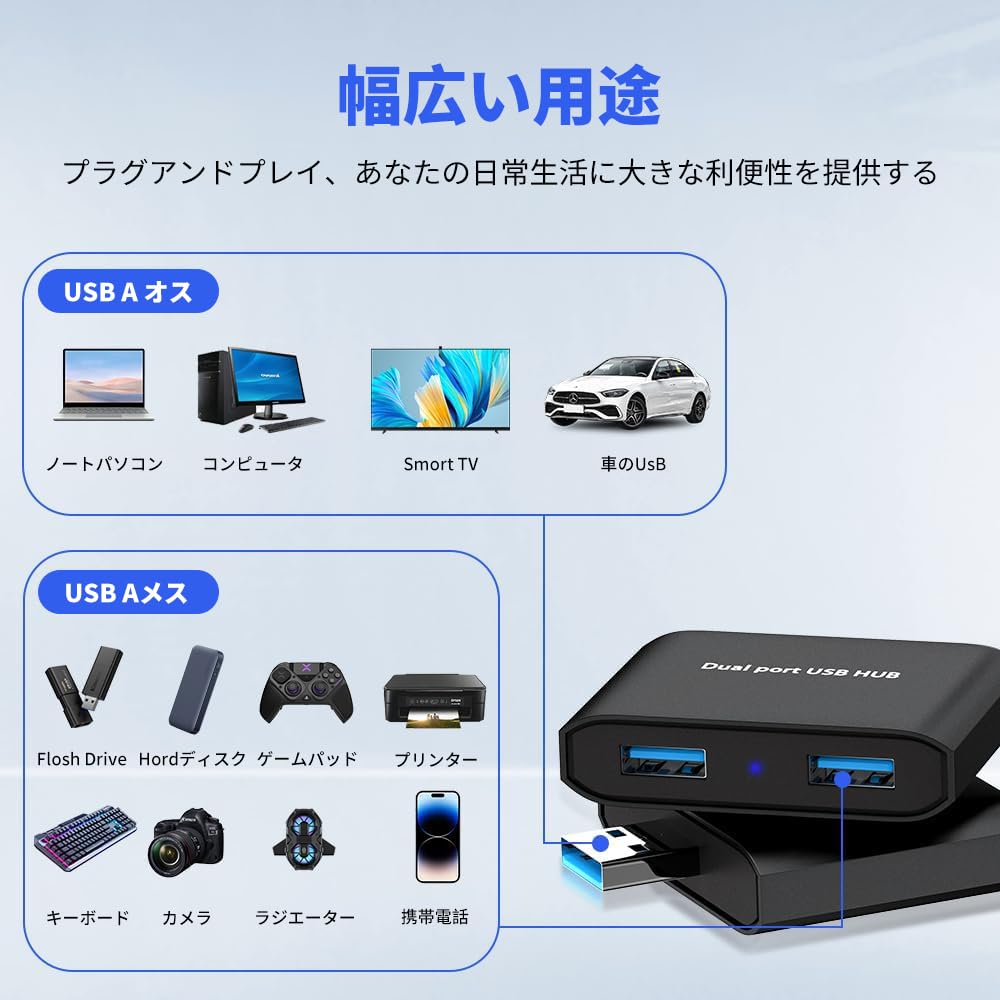 USB Hub with 2 5Gbps Data Compact Design for Laptops and Plug Connects to and External Hard Black 3.0 Ports, Ultra-Speed Transfer, Desktops, & Play,