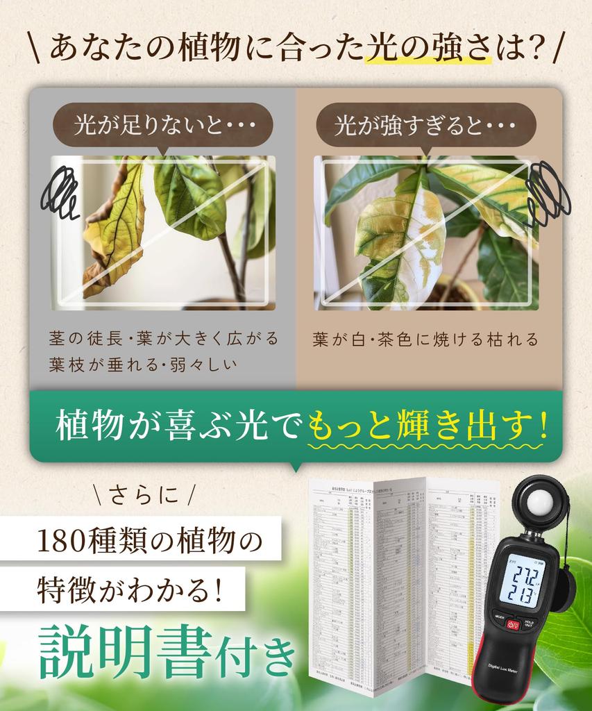 by a professional ONGi illuminance meter talk to Japanese instruction manual List of plant characteristics Digital lux meter Black Onion [Made farmer]