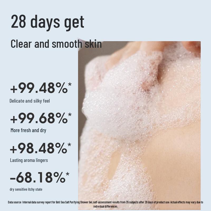 Boti Sea Salt Purifying & Anti-Mite Body Wash