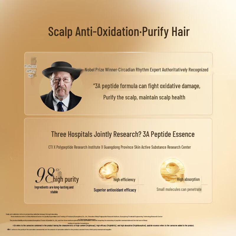 Pantene PRO-V Collagen Bounce Shampoo