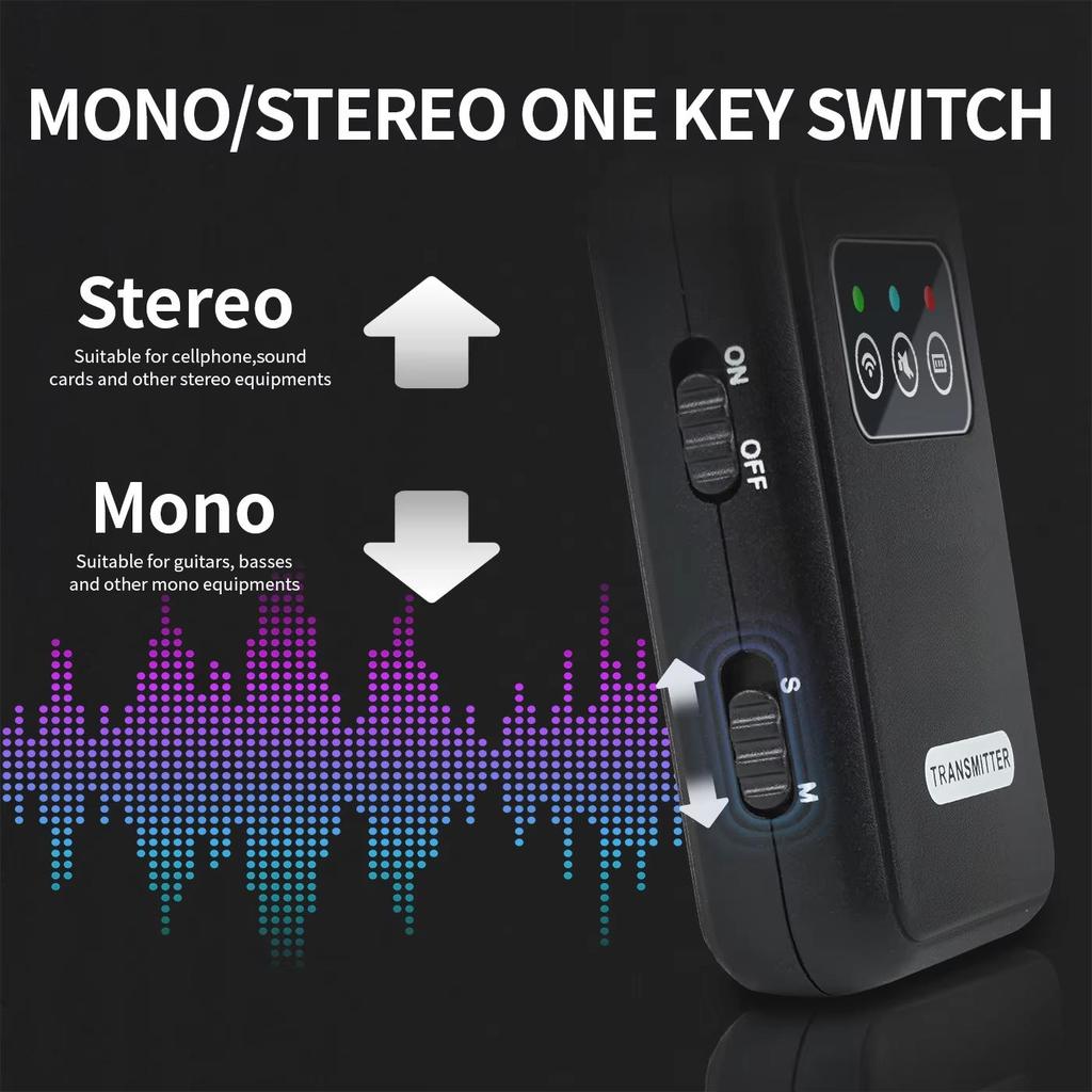 Professional 2.4G Stereo Wireless in Ear Monitor System Mini Transmitter Receiver Set for Band Stage Live Performance