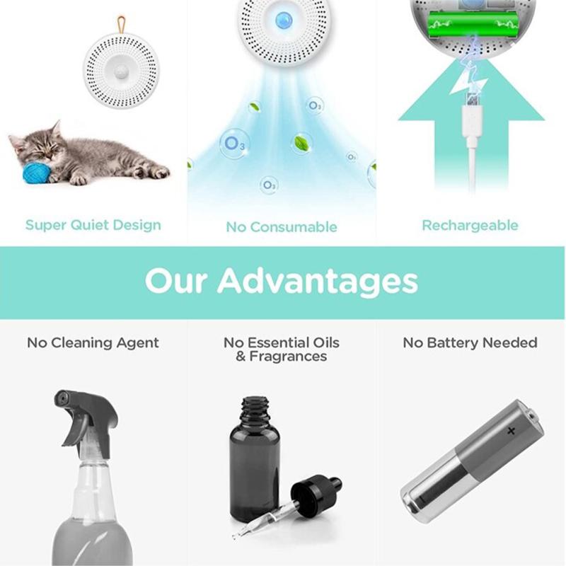 Pet Litter Box Odstraňovač zápachu Čistička vzduchu Inteligentní sterilizační deodorant Ozon Anion