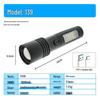 Lampada Frontale LED Ricaricabile da Esterno
