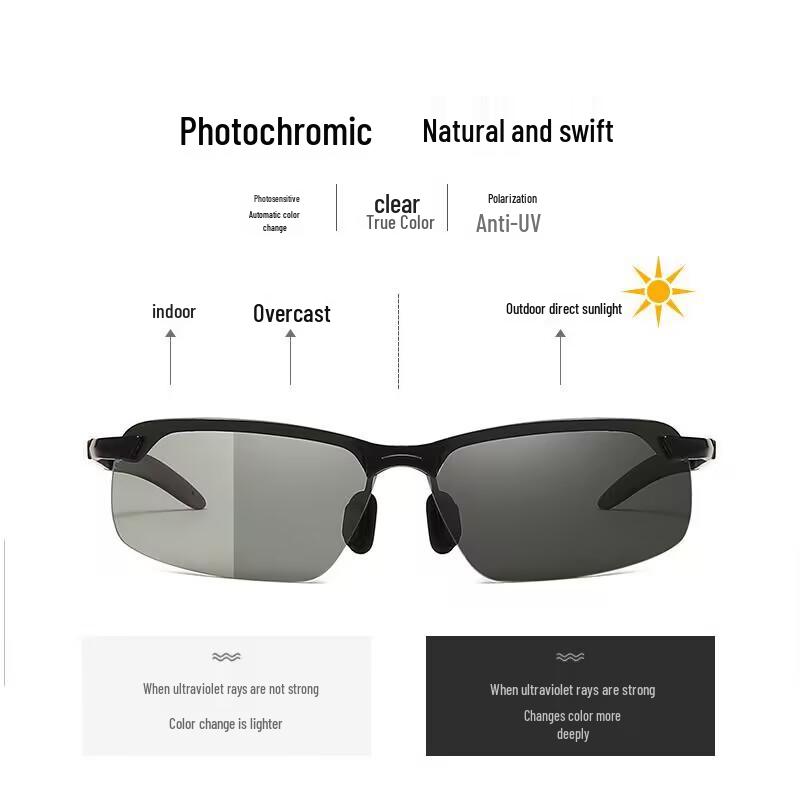 Photochromic Polarized Night Vision Driving Sunglasses for Men - Day & Night Use, Ideal for Drivers and Fishing.
