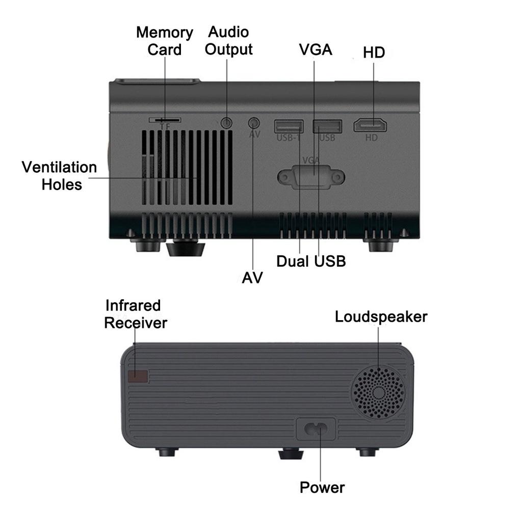 USB Mini Projector Full HD Portable 1920P HD LED Projector Multimedia Home Theater AV VGA HDMI TV For Home Cinema