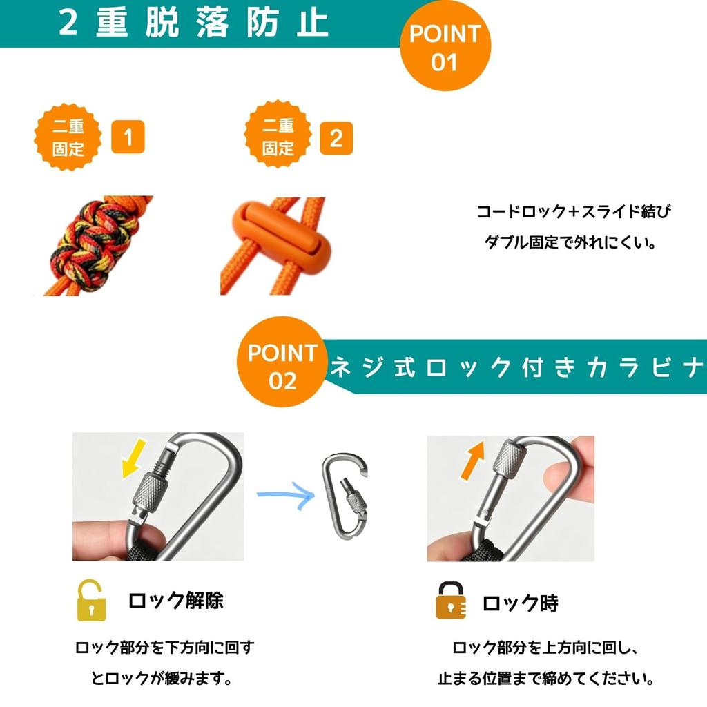 JIANDO Plastic Bottle Holder, Paracord Carabiner, Set of 2, Screw