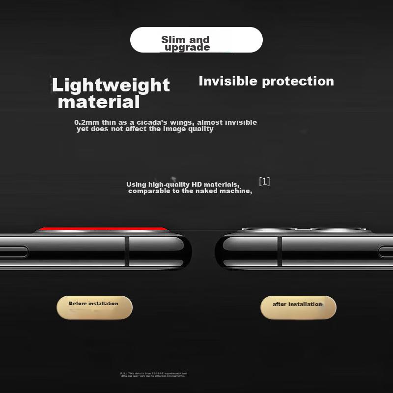 Huawei Mate50Pro Camera Lens Protector, Full Coverage HUAWEI Rear Camera Protection, Wear-Resistant, Scratch-Resistant Glass, All-In Transparent